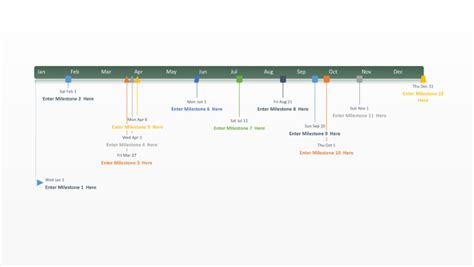 Excel Timeline Tutorial Free Template Export To Ppt Images
