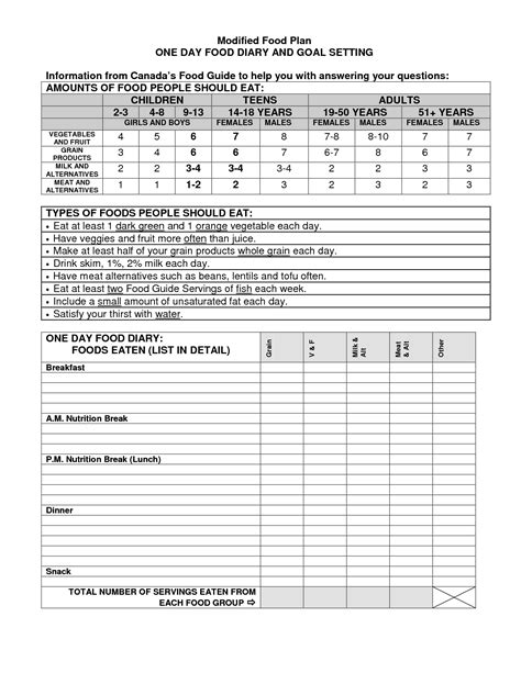 Instant delivery pdf to your in box. 12 Best Images of Meal Plan Worksheet PDF - Meal-Planning ...