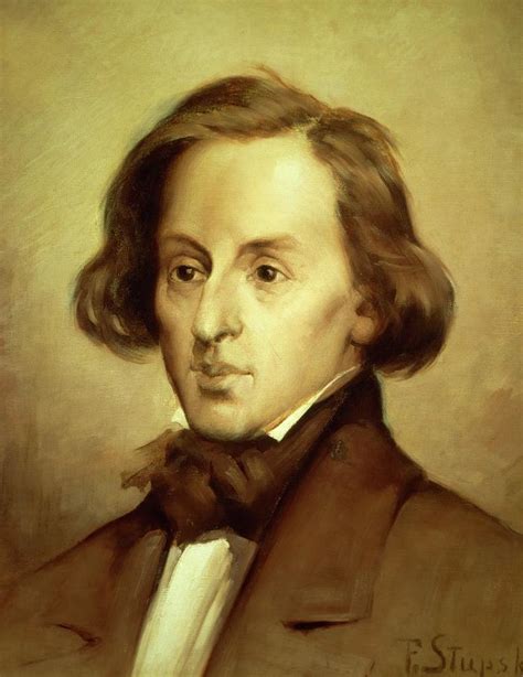 Portrait Of Frederic Chopin 1898 Oil On Canvas Feliks Stupski
