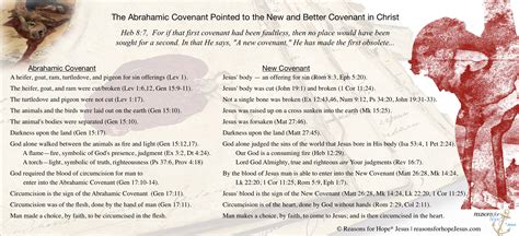 Why Circumcision As The Sign Of The Abrahamic Covenant Reasons For Hope Jesus