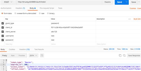 Rest Postman Request With Body Form Data To Json Stack Overflow