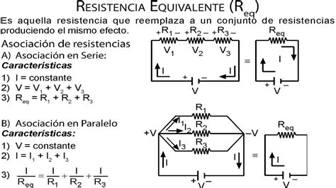 Asociación De Resistencias En Serie Y En Paralelo Resistor Equivalente