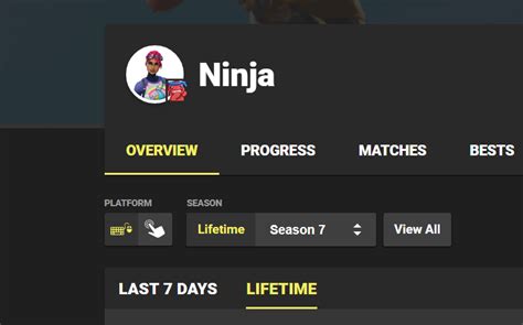 Find top fortnite players on our leaderboards. Fortnite Tracker, Stats V2, & You!