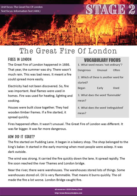 Literacy Shed Plus The Great Fire Of London