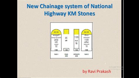 New Chainage Methodology Of National Highways Km Stones Youtube
