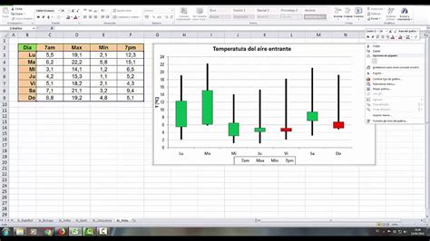 Creación De Gráficos En Excel 13 Gráficos De Velas Youtube