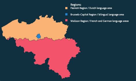 Idiomas de Bélgica