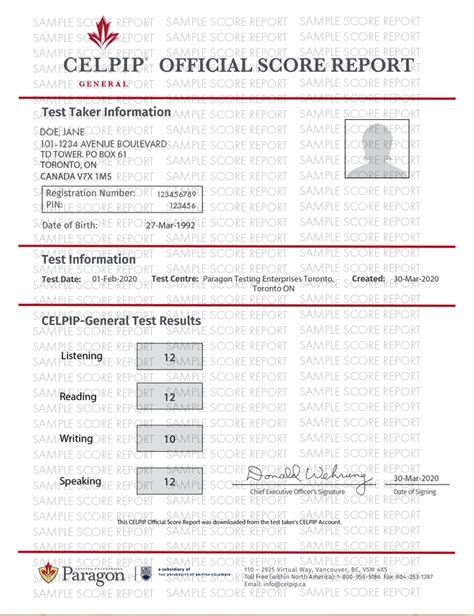 Celpip Exam Results And Scores Abroad Cube