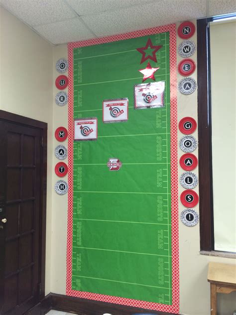 NWEA can't wait to track my scholars' scores and progress throughout