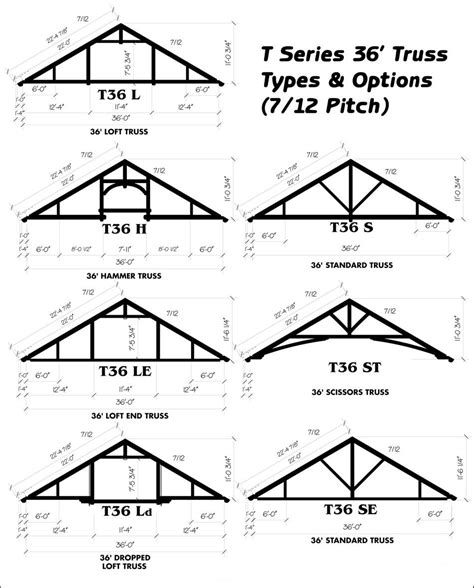 Ozark Timber Frame Standard Truss Options Roof Truss Design Roof
