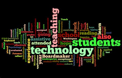 Big Tech 4 Lil' Kids: Assistive Technology Wordle