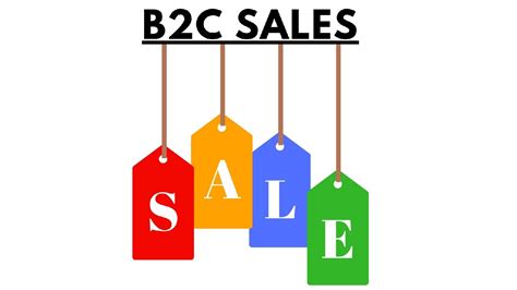 B2c Sales Differences Between B2c Sales And B2b Sales