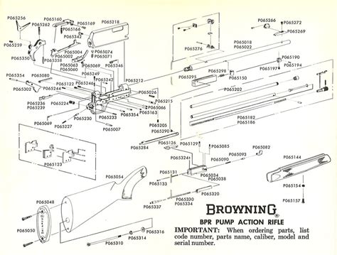 Browning Automatic Rifle Diagram