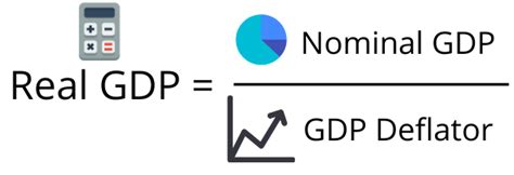 How To Calculate Nominal Gdp Without Gdp Deflator Haiper