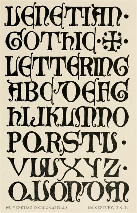 The history of the cyrillic alphabet practice. Venetian Gothic capitals, 15th century #alphabet | Letters ...