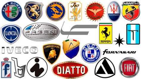 Top 15 Italian Car Brands You Need To Know Now Car Brand
