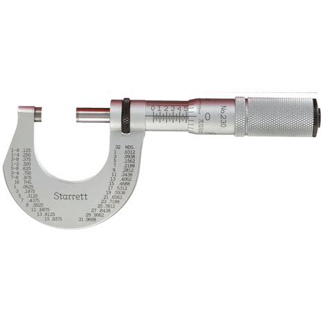 Starrett Friction Thimble Outside Micrometer 0 To 1 Range Inmm