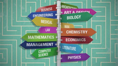 Majors Available At Different Ucs Ca College Transfer