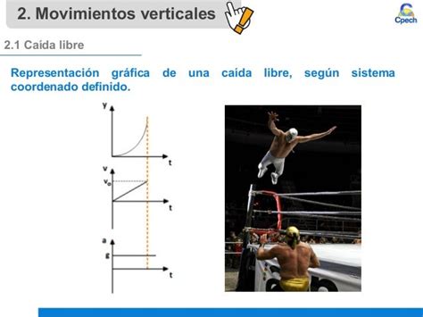 Clase 18 Movimiento Iv Movimientos Verticales