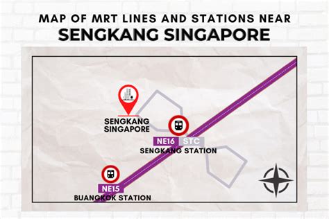 How To Get To Sengkang Singapore By Mrt Complete Guide