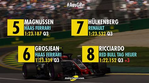 12 hours ago · formula 1 would have carried out its usual starting grid procedure to restart the hungarian grand prix even if lewis hamilton had pitted. F1 Starting Grid Graphic - Streaming F1 2020