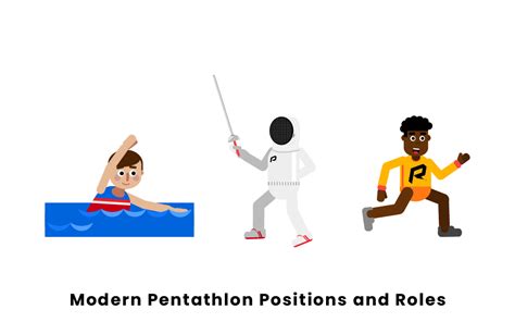 International modern pentathlon union), commonly known by the acronym uipm, has been the international governing body of modern pentathlon since its foundation. Modern Pentathlon