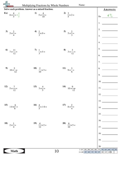 Multiplying Fractions And Numbers Worksheet