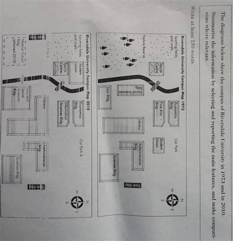 Ielts Writing Task 1 Maps Essay Ielts