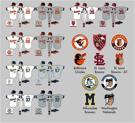 Mlb The Defunct Saga San Antonio Updated Page Concepts