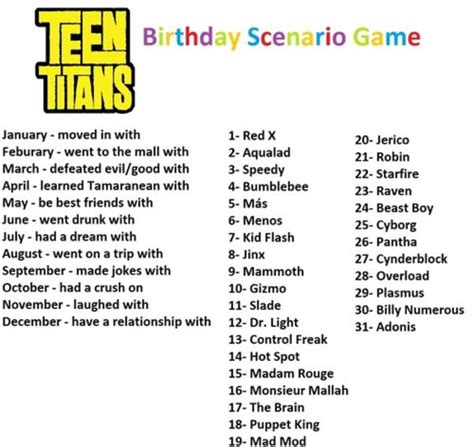 Teen Titans Birthday Scenario Game Birthday Scenario Game Know Your