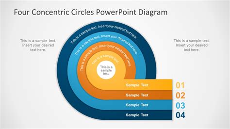 Four Concentric Circles Powerpoint Diagram Slidemodel