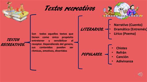 Solution Textos Recreativos Studypool