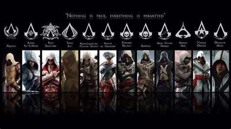 Tier List Todos Los Juegos De La Saga Assassin S Creed Assassinscreed