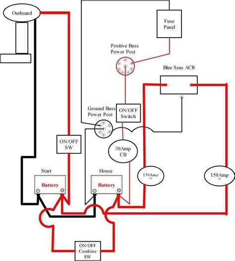 Blue Sea Ml Acr Wiring Diagram A Comprehensive Guide