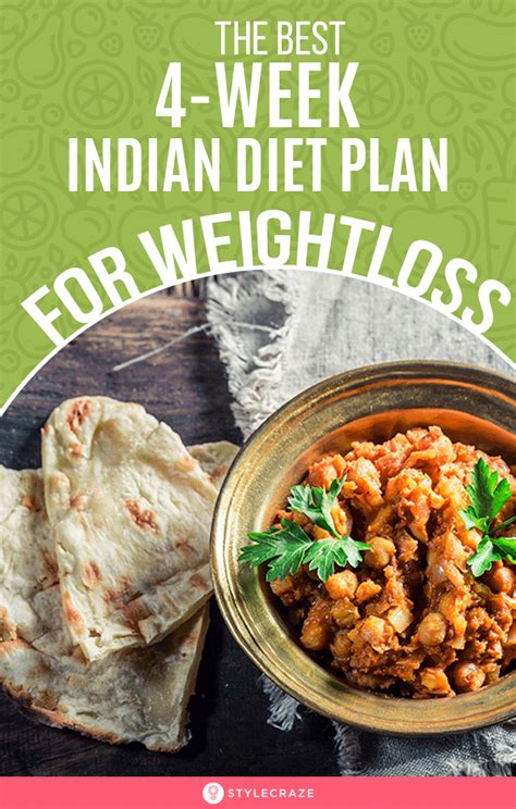 The Healthy Indian Diet Plan 1 Month For Weight Loss Artofit