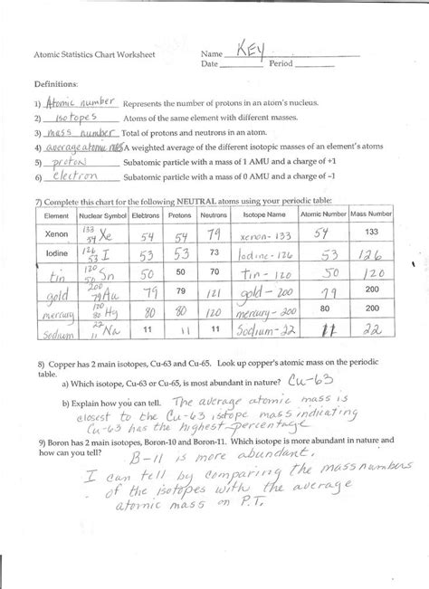 Explain your answer s 6th to 7th cl 7th to 8th ar 8th to 9th there is a noticeable jump in increase of i.e. Atomic Structure Worksheet Answers Chemistry Worksheet ...