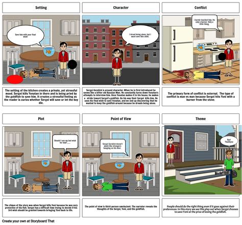 Storyboard Project Storyboard By Greengroup101