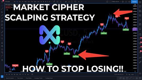Cypher Market Cannazon Link