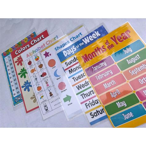 Kids Educational Wall Chart A4 Size Alphabet Colors Shapes