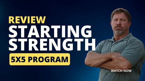 Starting Strength Mark Rippetoe Program Startingstrength Powerlifting