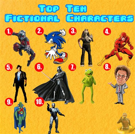 Top Ten Fictional Characters To Conclude Top Ten Week 2016 Flickr