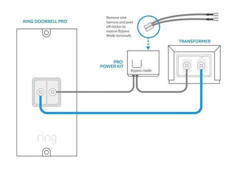 Https://wstravely.com/wiring Diagram/ring Doorbell Pro 2 Wiring Diagram