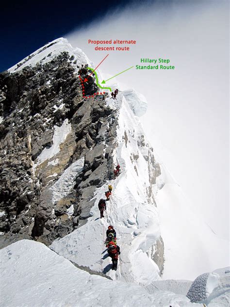 New 2013 Descent On Hillary Step The Blog On