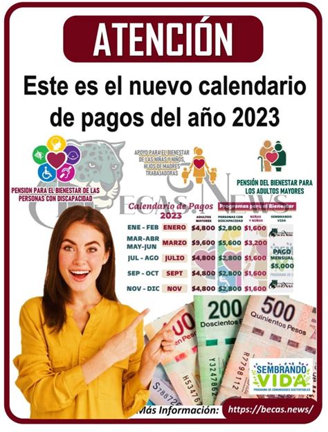 Este Es El Nuevo Calendario De Pagos Del Año 2023 Pensión Del