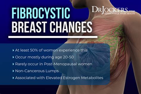Fibrocystic Breast Changes Causes Symptoms And Strategies