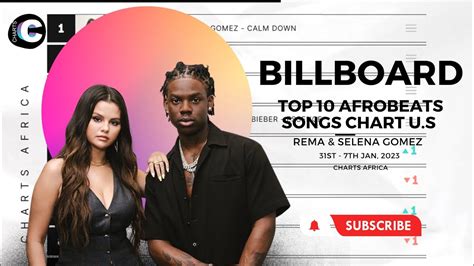 Billboard Top 10 Us Afrobeats Songs Chart Rema And Selena Gomez Still