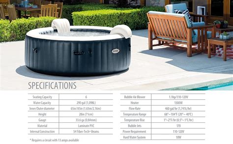 Intex 28431e Purespa Plus 85 X 28 6 Person Outdoor Portable Inflatable Round Hot Tub Spa With