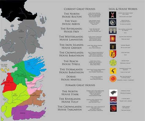 The Great Houses Of Westeros Game Of Thrones Pinterest The O