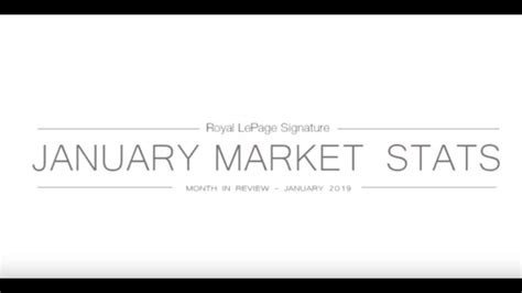 January 2019 Real Estate Stats Youtube