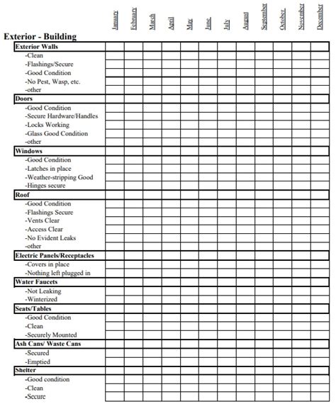 Residential Electrical Inspection Checklist Template Web An Electrical